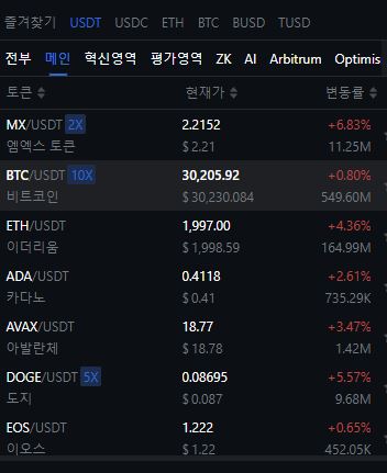 MEXC 거래소-비트코인 골드