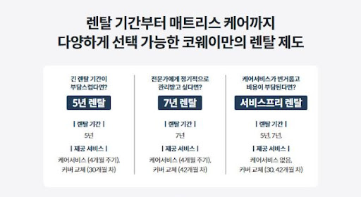 웅진코웨이침대렌탈 반납 시 체크리스트