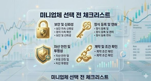 굿모닝해선이 해외선물미니계좌 정보 사이트로 선택받는 이유