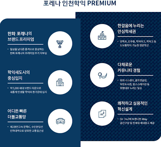 한화포레나 인천학익 학익4 주택재개발 일정 발표